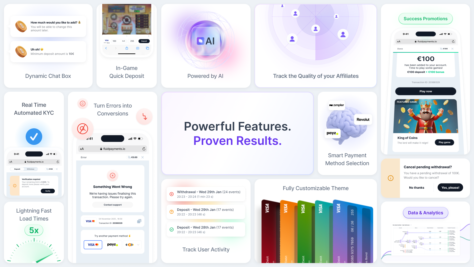 Powerful Features. Proven Results.