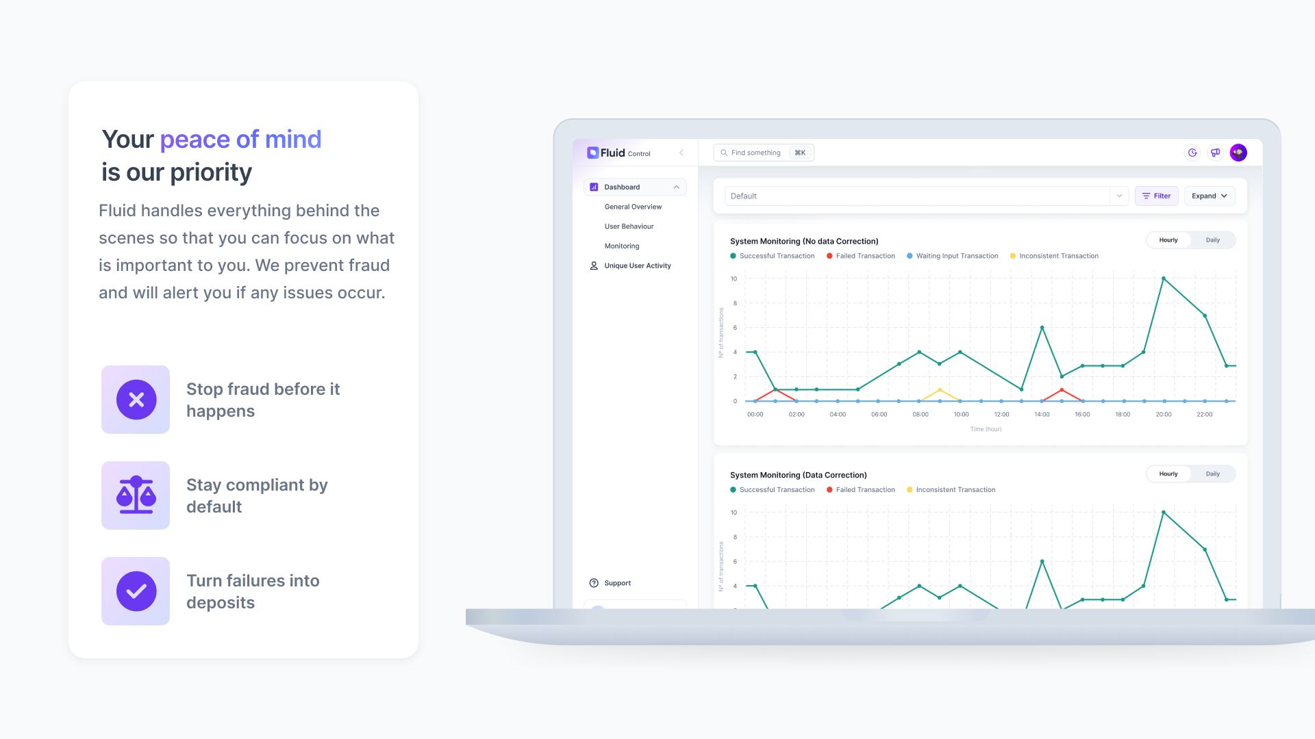 Your peace of mind is our priority — Fluid Control