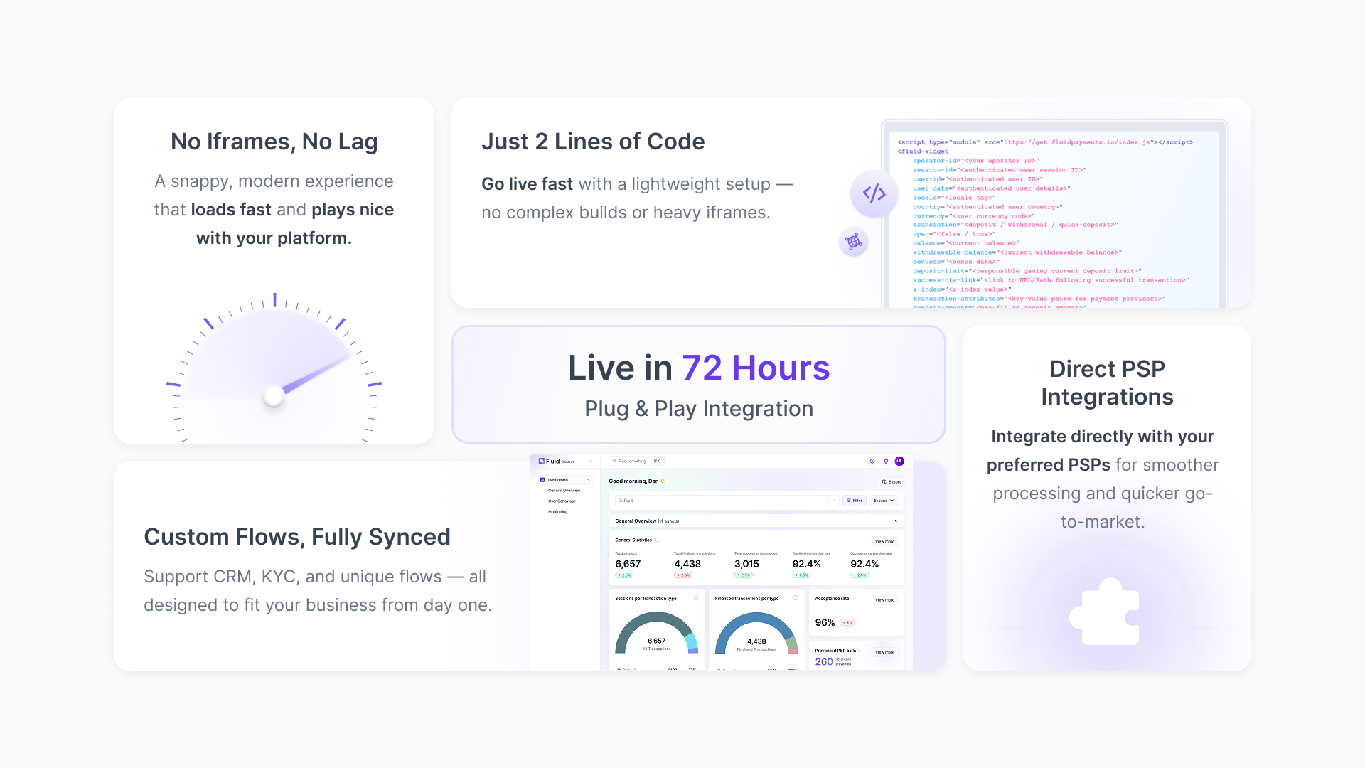 Live in 72 Hours — Plug & Play Integration